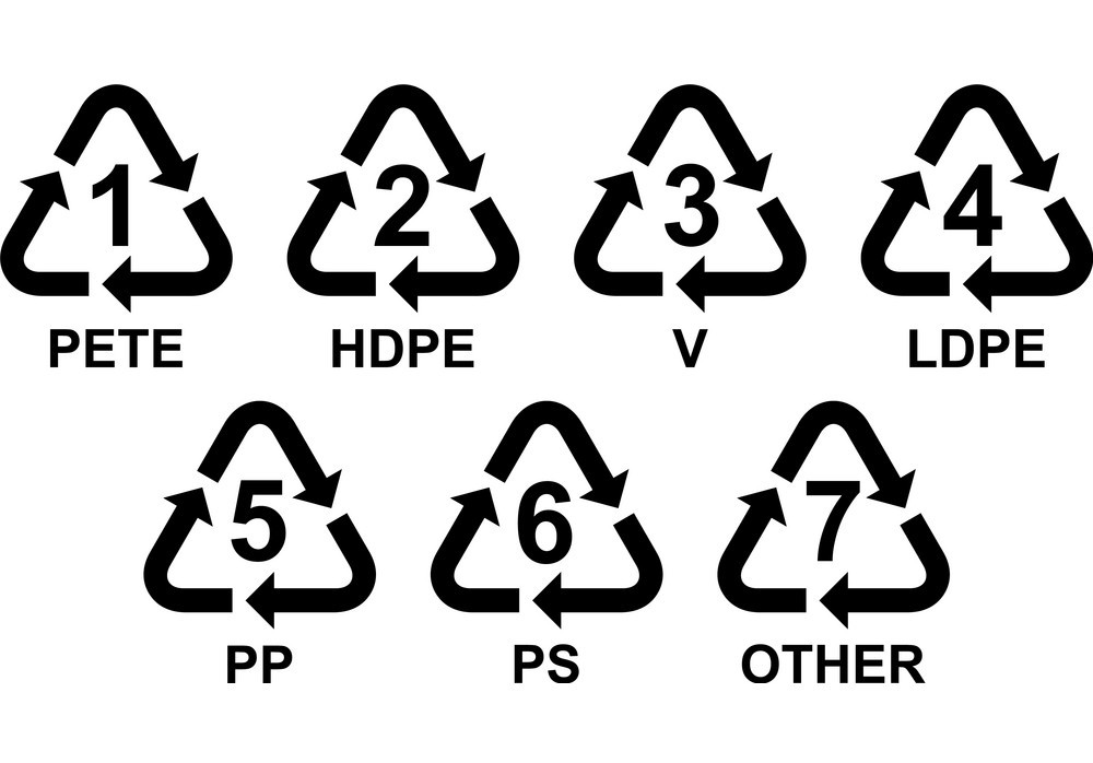 plastic TYPE SYMBOLS